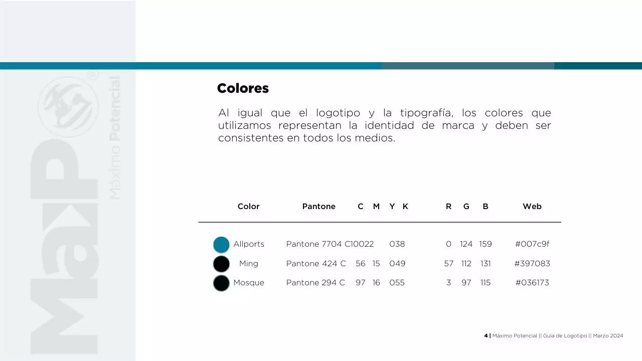 Máximo Potencial